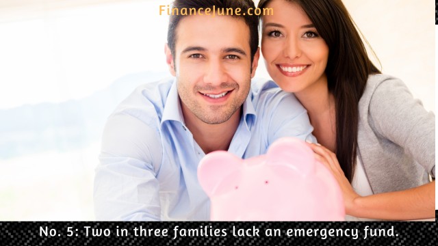 American Families lack Emergency Fund