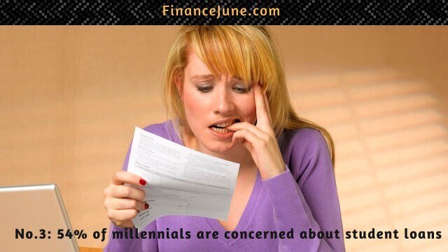 millennials are concerned about student loans